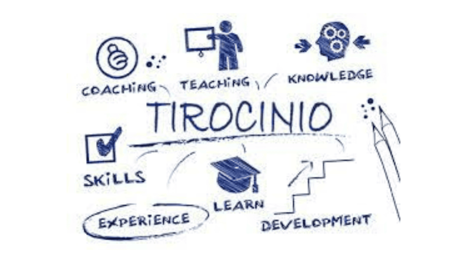 G&G Audit & Consulting: due proposte di tirocinio 